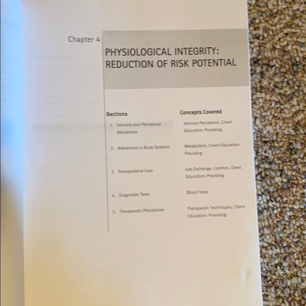 Nclex Rn. Kaplan. View 3